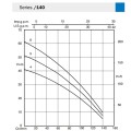 bbc-srm-srt-4-wydajnosc.jpg