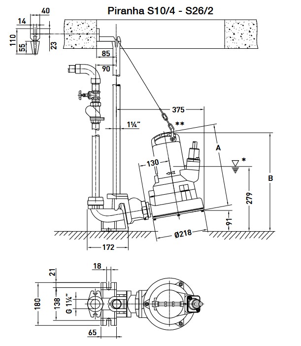 Wymiary pomp ABS Sulzer Piranha S: