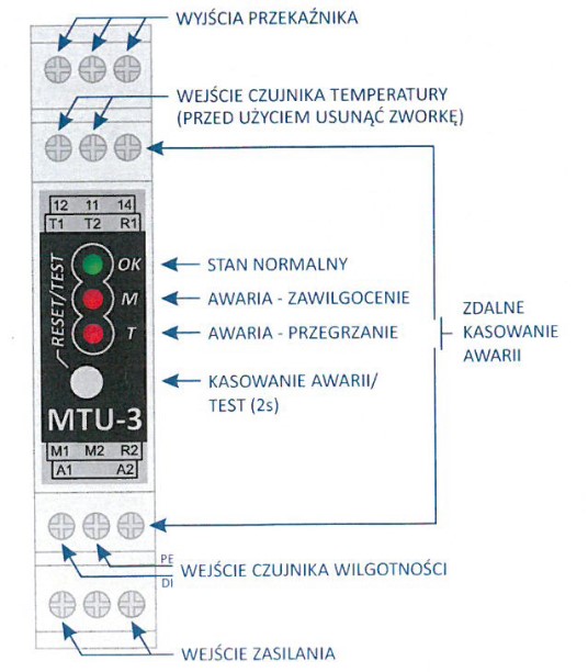 Sulzer MTU-3 schemat 