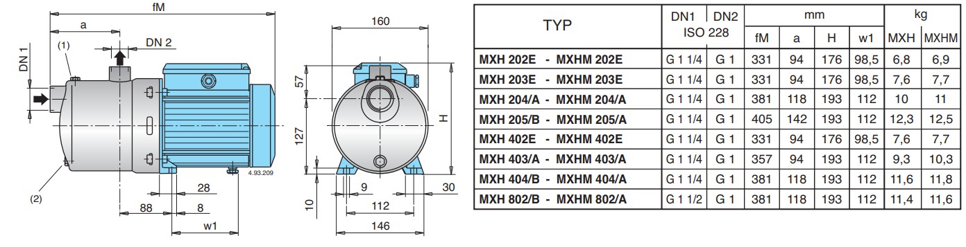 Wymiary pomp MXH/M Calpeda: