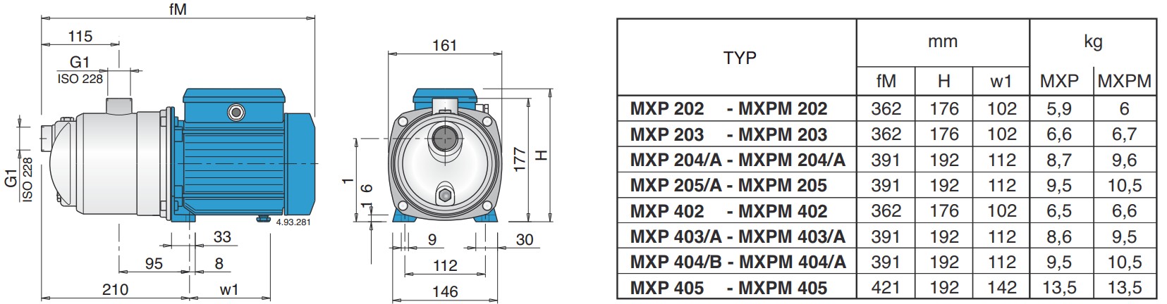 Wymiary pomp MXP/M Calpeda: