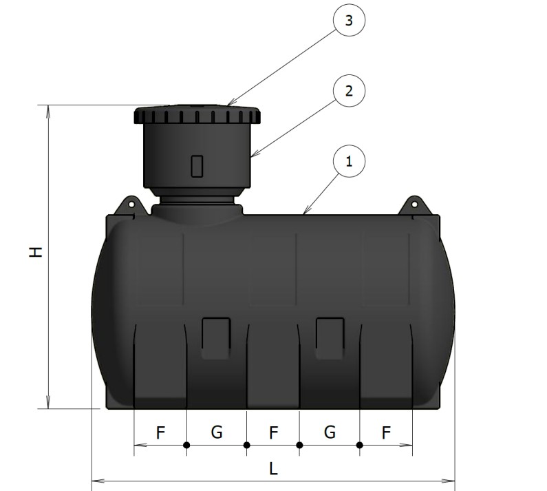 Elbi CHU wymiary