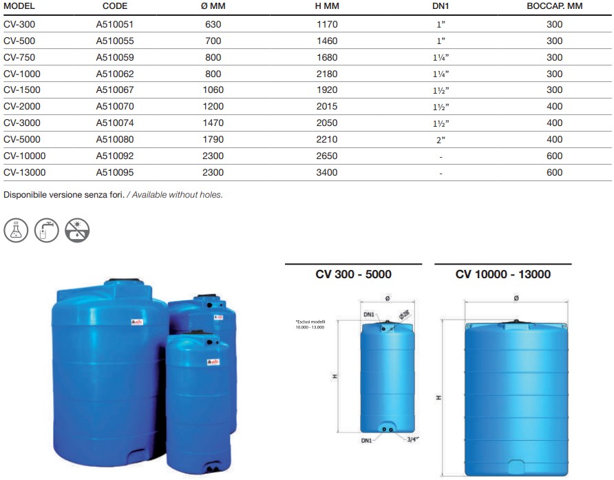 Wymiary zbiornika Elbi CV 5000