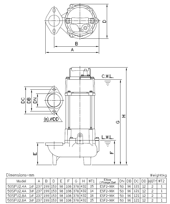 Wymiary pompy HCP 50SFU2.4A