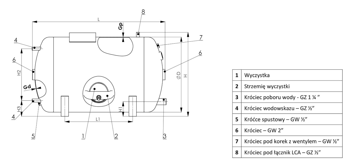 Budowa zbiornika HVP L 151L