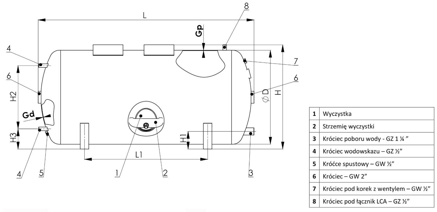 Schemat zbiorników poziomych HVP L 201L