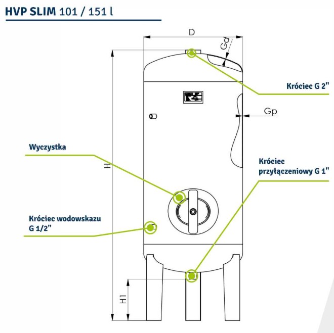 HVP SLIM - wykres zbiornika