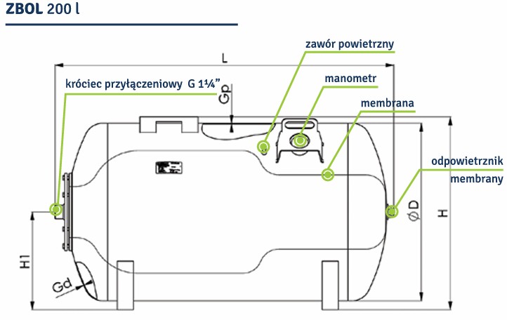 Zbiornik przeponowy ZBOL 200L 6 bar Grudziądz