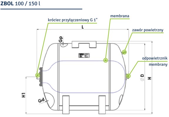 Zbiornik przeponowy ZBOL 150L poziomy 6 bar Grudziądz