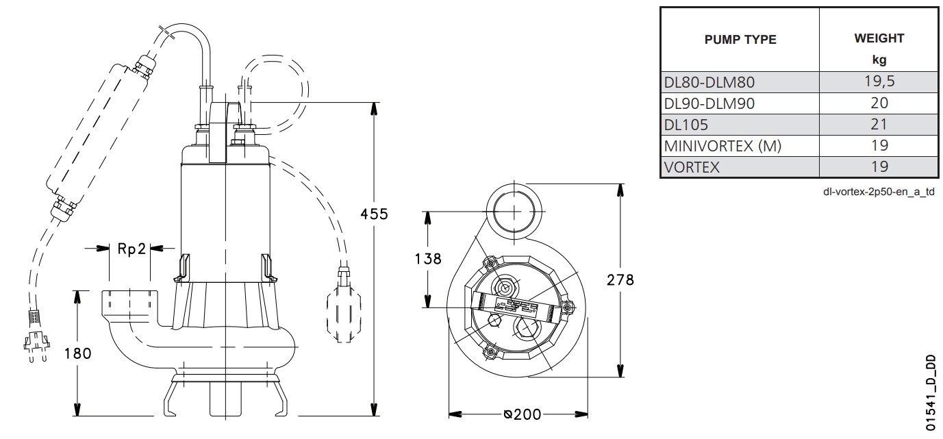 Wymiary pompy Lowara DL Vortex: