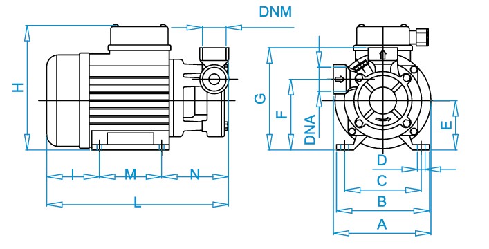 Osip PB100