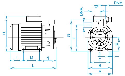 Osip PB70