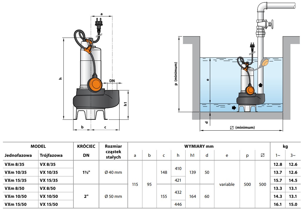 Instalacja pompy i tabela wymiarów VX Pedrollo: