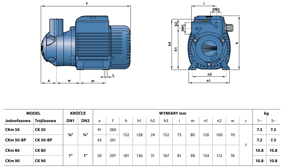 Wymiary pomp Pedrollo CK: