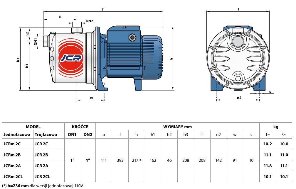 Wymiary pomp Pedrollo JCR: