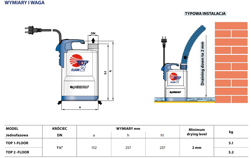 Wymiary pomp TOP-FLOOR Pedrollo: