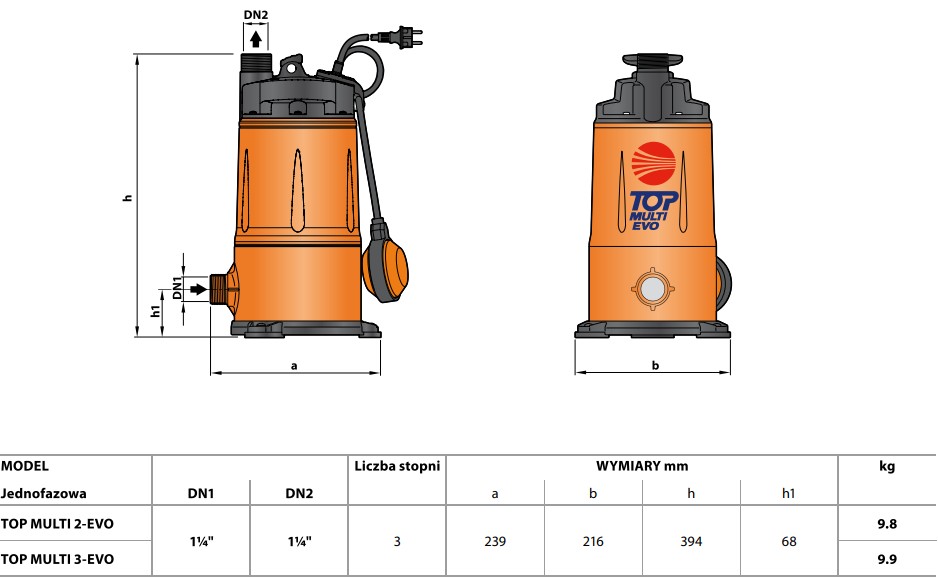 Wymiary pomp TOP MULTI-EVO Pedrollo: