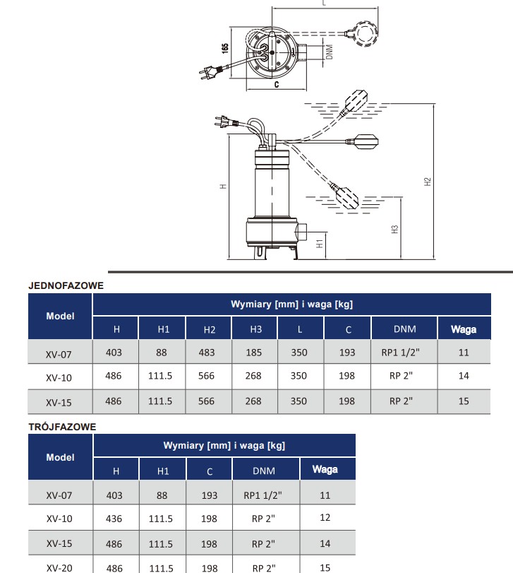 Wymiary pomp Stairs XV: