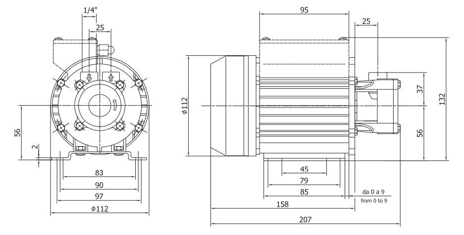 Wymiary pomp SAL 40 Umbra Pompe