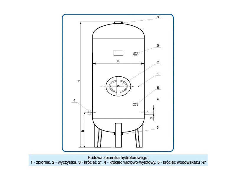 Zbiornik ocynkowany 300l Wimest 6 bar z osprzętem